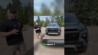 Unleash Chevy Traverse Power Performance and Towing Secrets [upl. by Ainit]