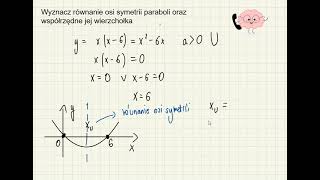 Wyznacz równanie osi symetrii paraboli oraz współrzędne wierzchołka [upl. by Anad]