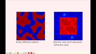 Design and manufacturing of diffractive Optical Elements  HoloOrs IFTA demonstration [upl. by Biddy]