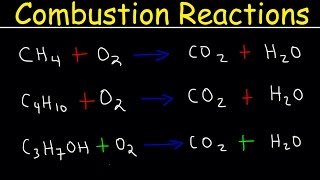 Balancing Combustion Reactions [upl. by Nomael]