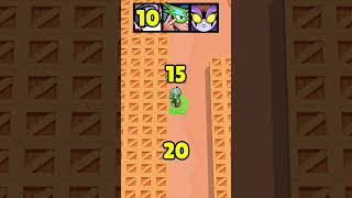 Which Brawlers can PASS the MOST WALLS😳brawlstars shorts [upl. by Toddie]