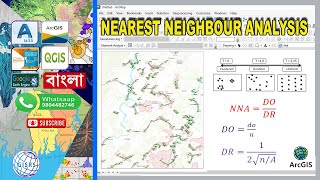 Nearest Neighbour Analysis  Population dispersion analysis by random clustered uniform in ArcGIS [upl. by Ojyram156]