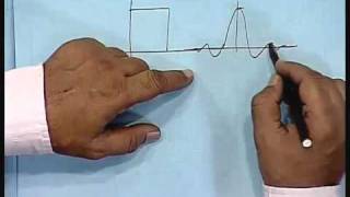 Lec16 FIR FiltersContd Introduction to IIR Filters [upl. by Perseus]