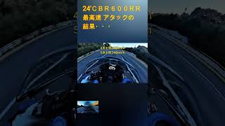 24型ＣＢＲ６００ＲＲ最高速 27〇kmh [upl. by Yreva975]