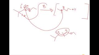 Claisen Condensation and Diekmans Cyclization Reactions [upl. by Eseuqram333]