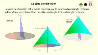 Présentation du cône de révolution [upl. by Ycaj149]