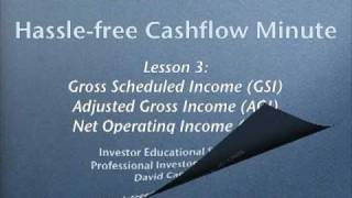 Investor Training Video 3  Calculating Income GSI AGI and NOI [upl. by Enileqcaj]