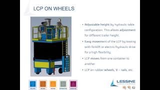 Belt thrower system for ISO container filling [upl. by Aimik223]