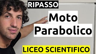 Moto parabolico  Ripasso [upl. by Miriam]