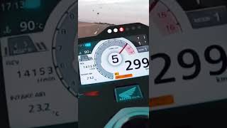 HONDA CBR 1000 RR TOP SPEED TEST rader youtube sportbikerider trendingshorts [upl. by Wylma]