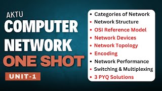 Computer Network  Computer Network Unit1 One Shot  Computer Network aktu  Aktu Exams  CN Unit1 [upl. by Etteniuq]