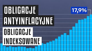 Obligacje ANTYINFLACYJNE  Obligacje indeksowane [upl. by Sudnor]