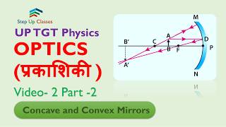 Concave and Convex Mirror  Image formation  UP TGT Physics PGT Physics  Unit 2 Part 1 [upl. by Ahtelahs563]