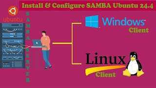 SAMBA Install amp Configure in UBUNTU 244 LTS [upl. by Ahselat]