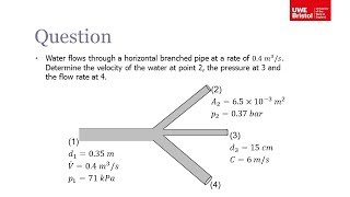 Incompressible Flow Bernoullis Equation  Worked Example 1 [upl. by Akenn]