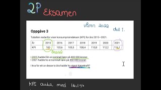 2P Eksamen vår 2022 KPI [upl. by Ballinger]