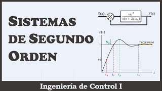 SISTEMAS de CONTROL de SEGUNDO ORDEN [upl. by Onek397]