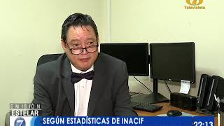 2 de 10 cadáveres que ingresan al Inacif no son identificados [upl. by Klimesh]