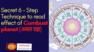 Effect of Combust Planets in Astrology II अस्त ग्रह का प्रभाव [upl. by Tamsky]