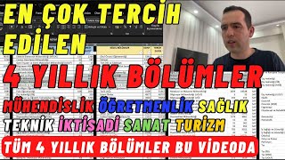 2023 yks En Çok Tercih Edilen 4 Yıllık Bölümler YKS Tercih ile önü açık bölümler iş bulan meslekler [upl. by Ramak727]