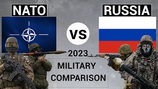 NATO vs Russia Military Comparison 2023 [upl. by Analart823]