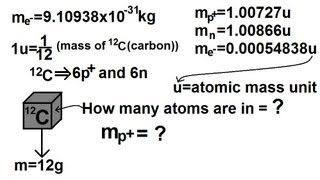 Physics  Nuclear Physics 1 of 22 Mass of Proton Neutron and Electron [upl. by Shere993]