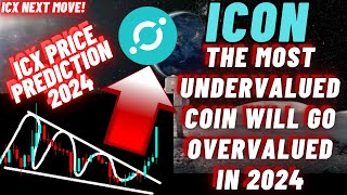 ICON Coin The Most Undervalued Coin Will Go Overvalued In 2024  ICX Price Prediction 2024 [upl. by Grissel]