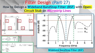 Filter Design Part 27 How to Design OpenCircuit Stub to have Notched Bandstop Freq Response [upl. by Neelrad]