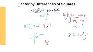 Factor by Differences of Squares Using the Table [upl. by Lledniuq]