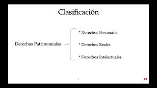 Derechos Patrimoniales 26 [upl. by Netloc457]