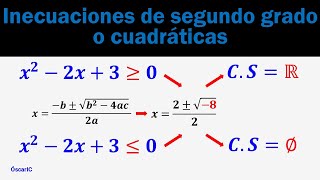 Inecuaciones de segundo grado o cuadráticas 6 [upl. by Ayamahs47]