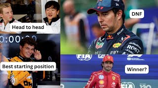 Race Prediction  Mexican GP 2024 [upl. by Aivatnuhs]