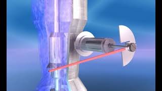 Rotameter  VA flow principle [upl. by Holub]