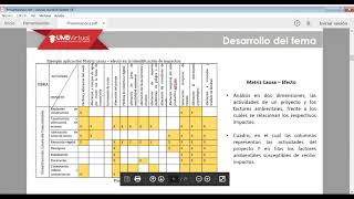 Videoclase Metodologías de Evaluación de Impacto Ambiental [upl. by Tav]