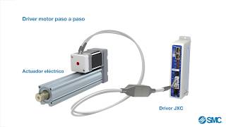 Actuadores eléctricos SMC  Driver motor paso a paso serie JXC [upl. by Ltney]