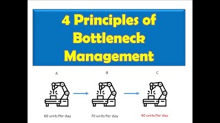 4 Principles of Bottleneck Management [upl. by Nirmak469]