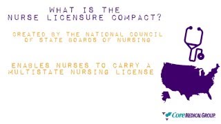 Nurse Licensure Compact Multistate Nursing Licenses [upl. by Myrilla]