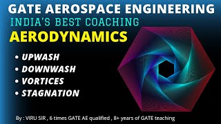 Upwash  Downwash  vortices  stagnation  Aerodynamics GATE lectures for Aerospace Engineering [upl. by Emerald]