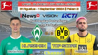 Hasil Bundes liga Pekan 2 tadi malam  Bremen vs Dortmund  Munchen vs FreiburgBundesliga 20242025 [upl. by Ellemaj]