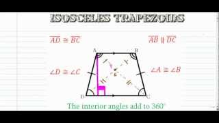 Isosceles Trapezoids [upl. by Kohcztiy]