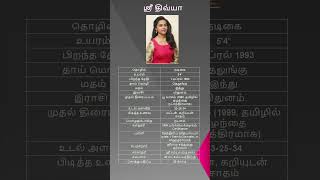 Sri Divya Biography Tamil  Sri Divya Birthday Date  Sri Divya Biodata [upl. by Mungam]