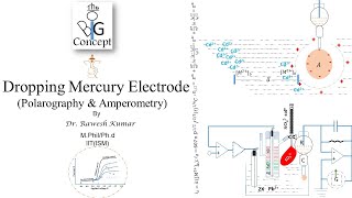 Dropping Mercury Electrode Polarography amp Amperometrythebigconceptpgtopics6291 [upl. by Pattani]