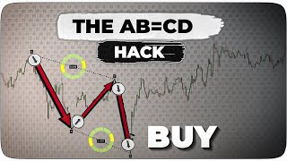 You Wont Believe The Power Of ABCD Harmonic Pattern Trading Strategy Revealed [upl. by Haymo805]