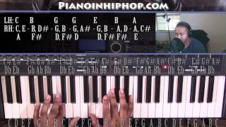 Piano Lesson  Bruno Mars  Versace on the Floor Pt 1 [upl. by Ojytteb705]