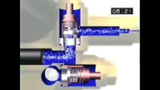 How a Kranzle high pressure cleaner works and inside design [upl. by Auburn315]