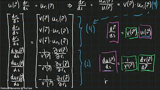 Physical Ray Tracing Part 3 Deriving Differential Equations [upl. by Efi]