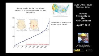 Induced Seismicity in the MidContinent Overview of Induced Seismicity [upl. by Rothenberg]