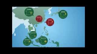 Manulife Investor Sentiment Index in Asia  2013 Hong Kong Findings [upl. by Desiri]