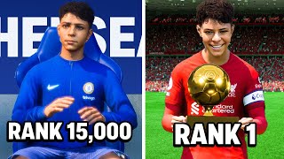 I Made Ronaldo Jr The Worlds Best Player [upl. by Ydieh]