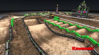 Supercross LIVE 2013  Minneapolis 41313  Monster Energy Supercross Animated Track Map [upl. by Ssitnerp729]